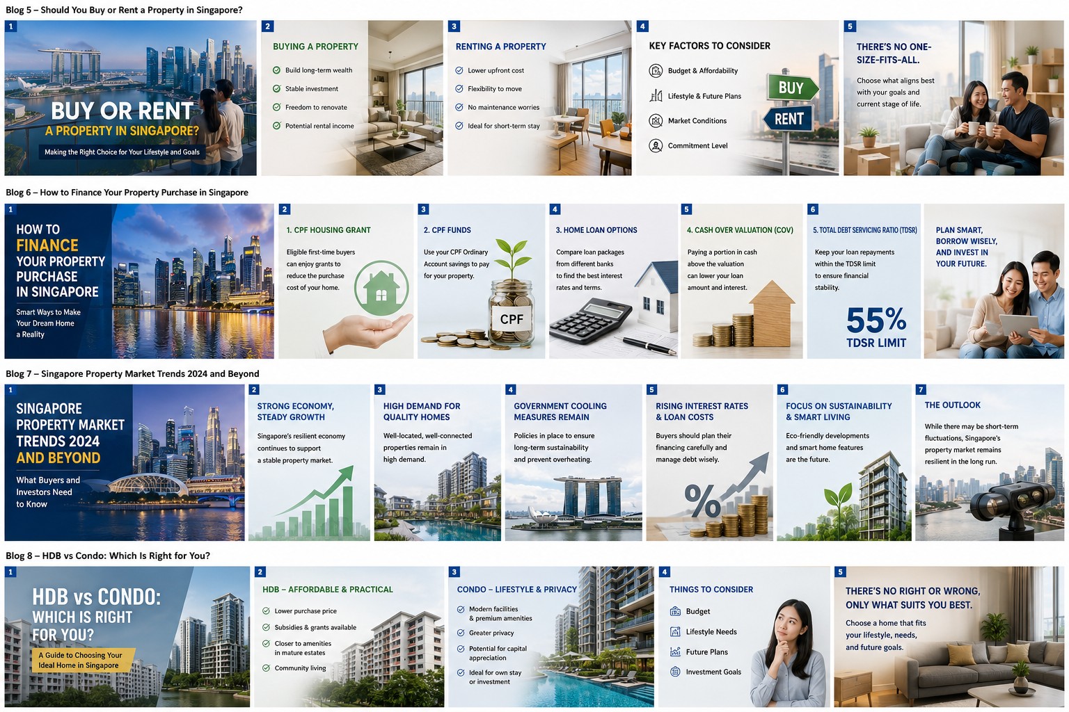 Grid of new launch property listings as buyers would browse them